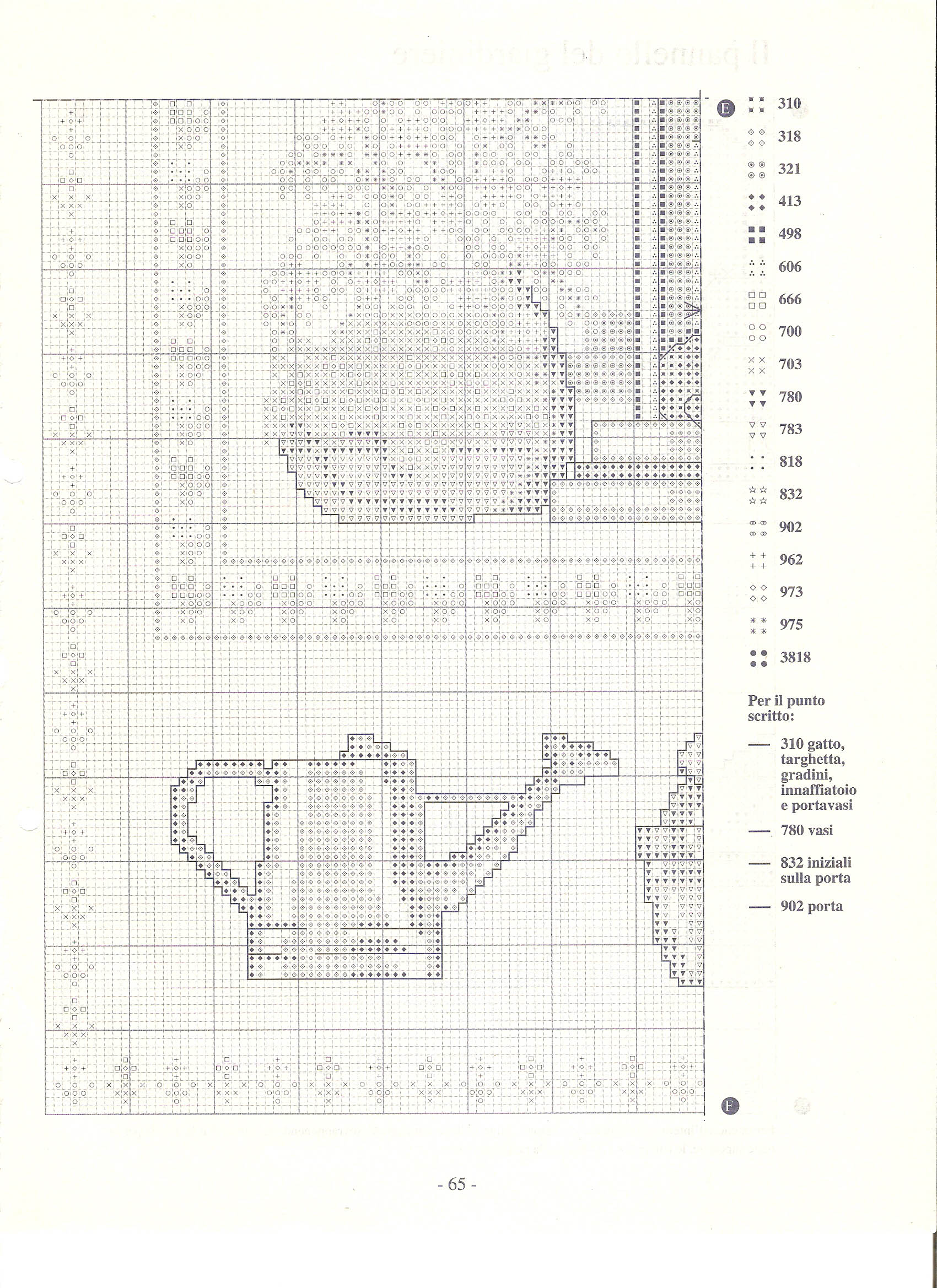 Pannello cucina vasi di fiori e porta schema punto croce (5)