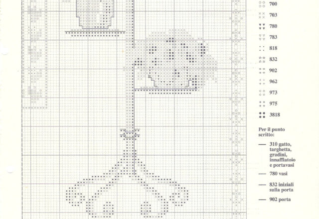 Pannello cucina vasi di fiori e porta schema punto croce (7)