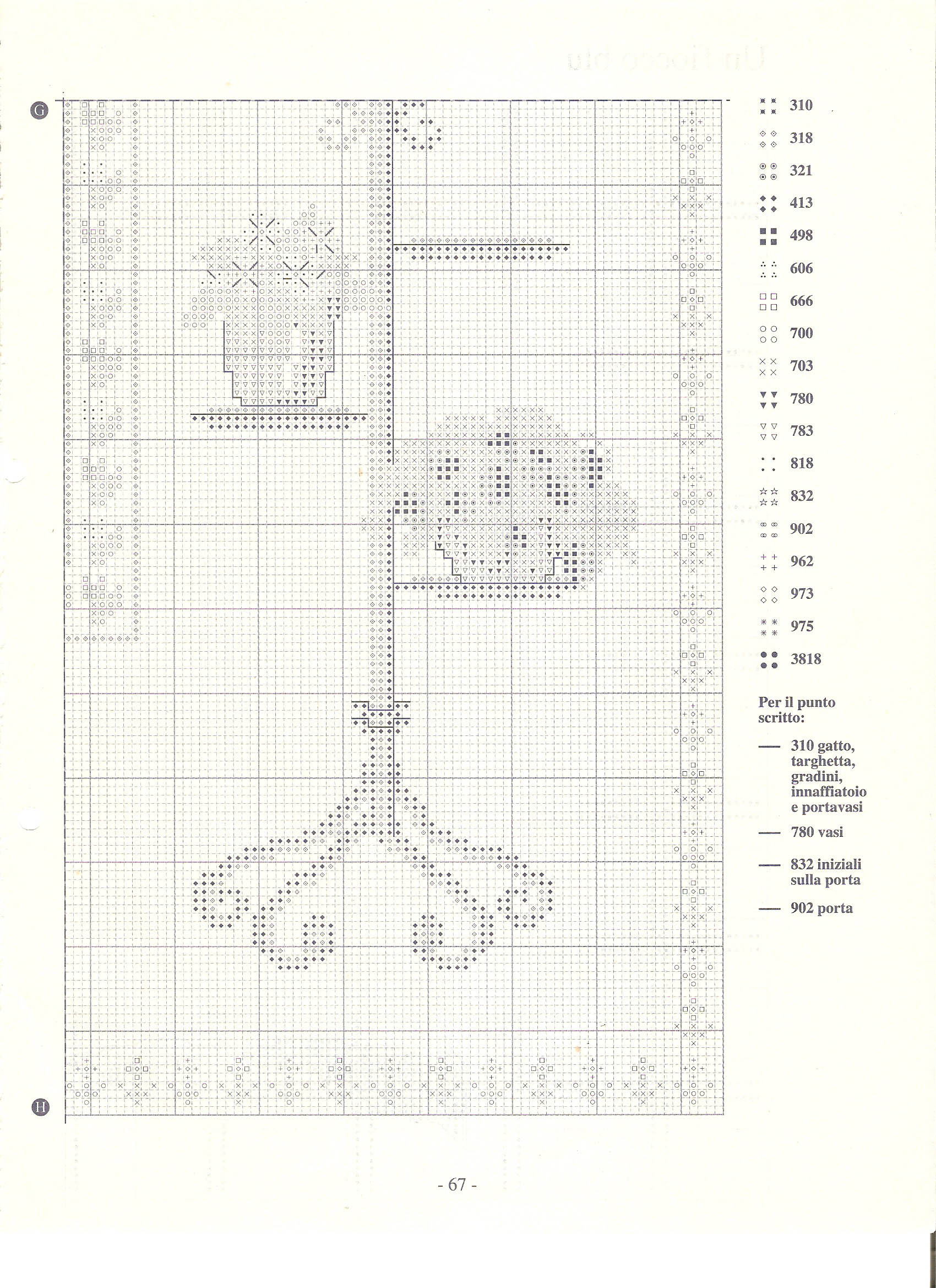 Pannello cucina vasi di fiori e porta schema punto croce (7)