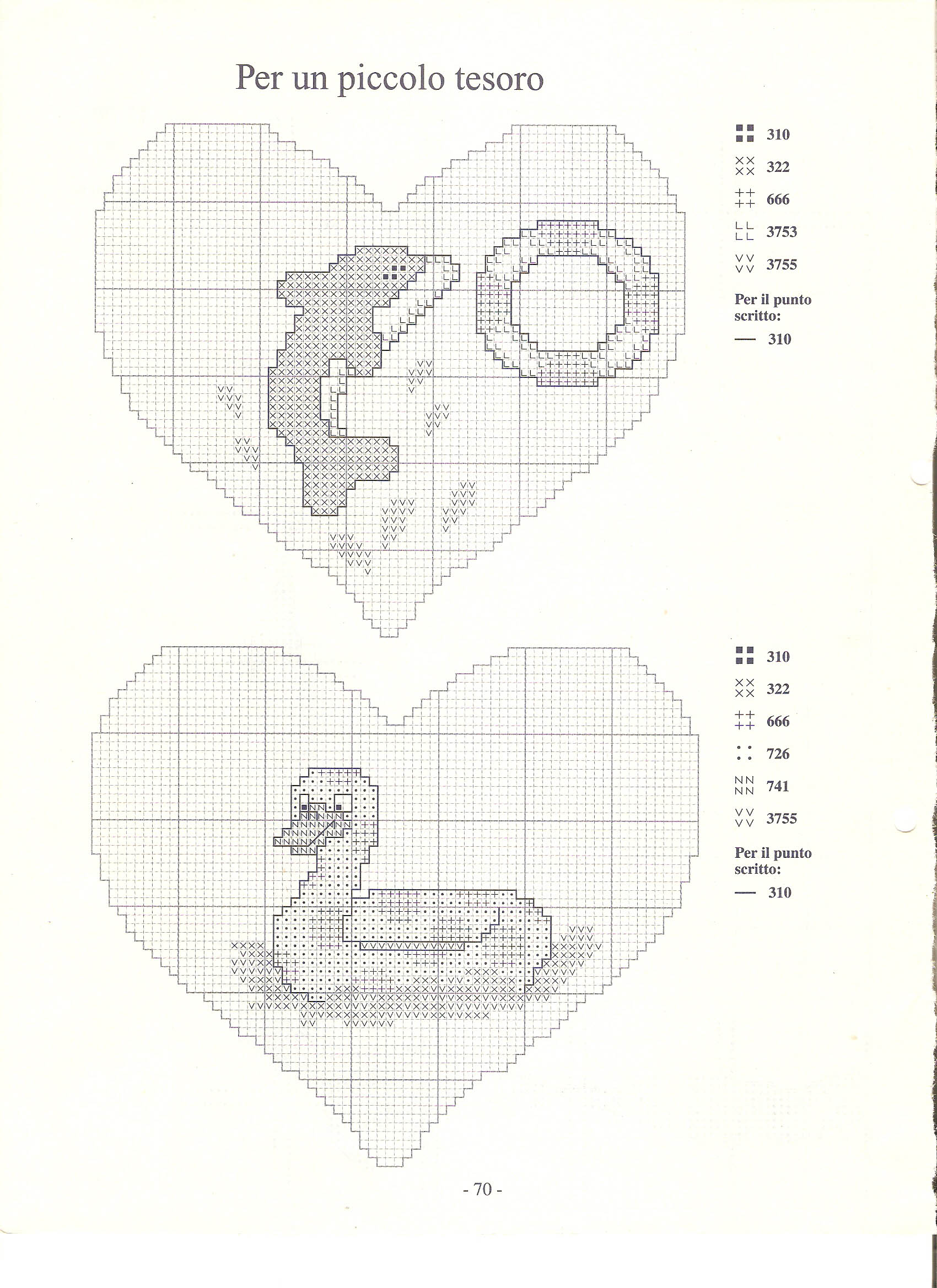 Pesciolini schema punto croce (2)