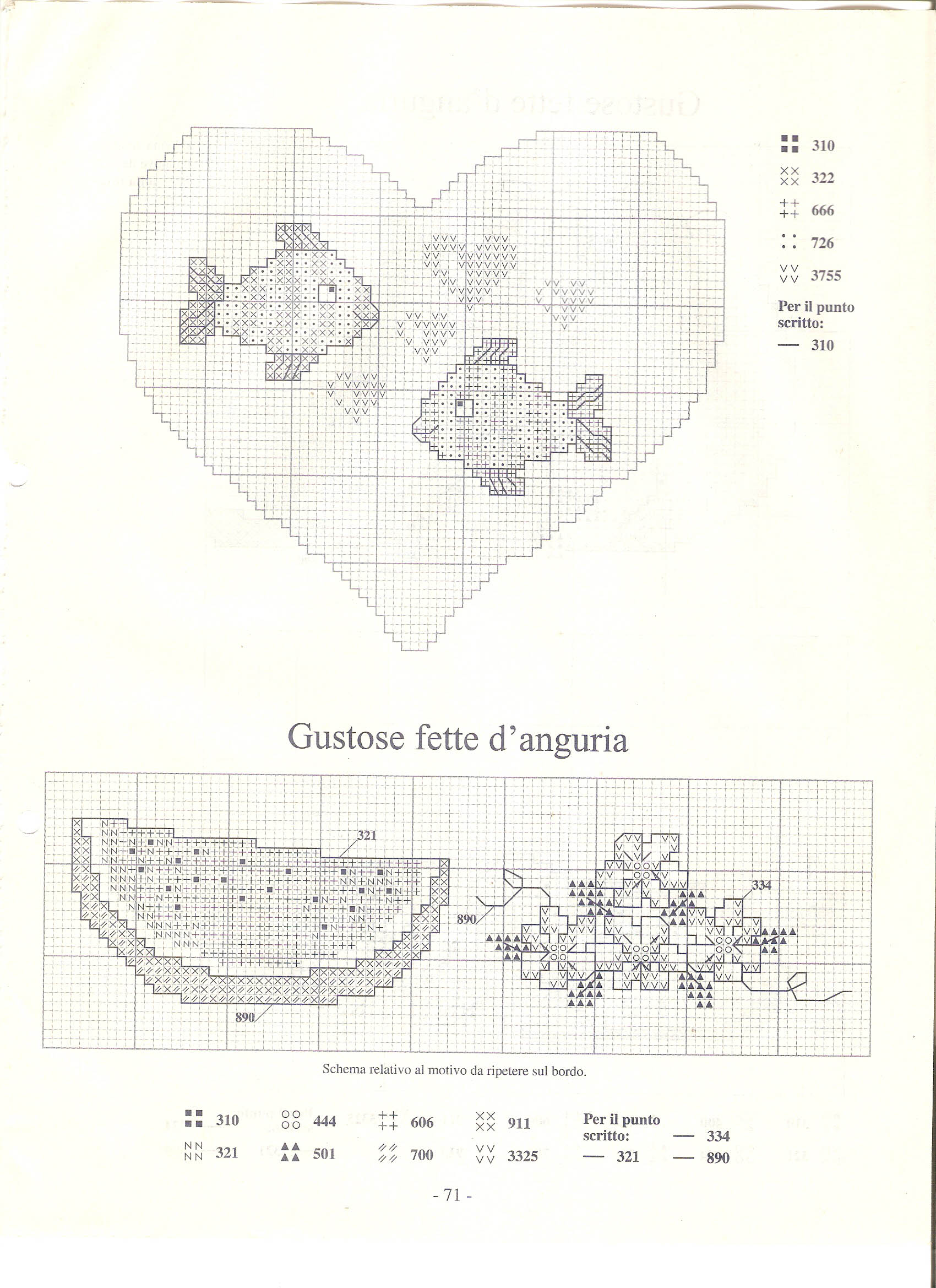 Pesciolini schema punto croce (3)