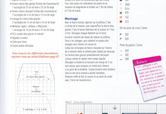 Piccole deliziose casette con uccellini schemi punto croce (2)