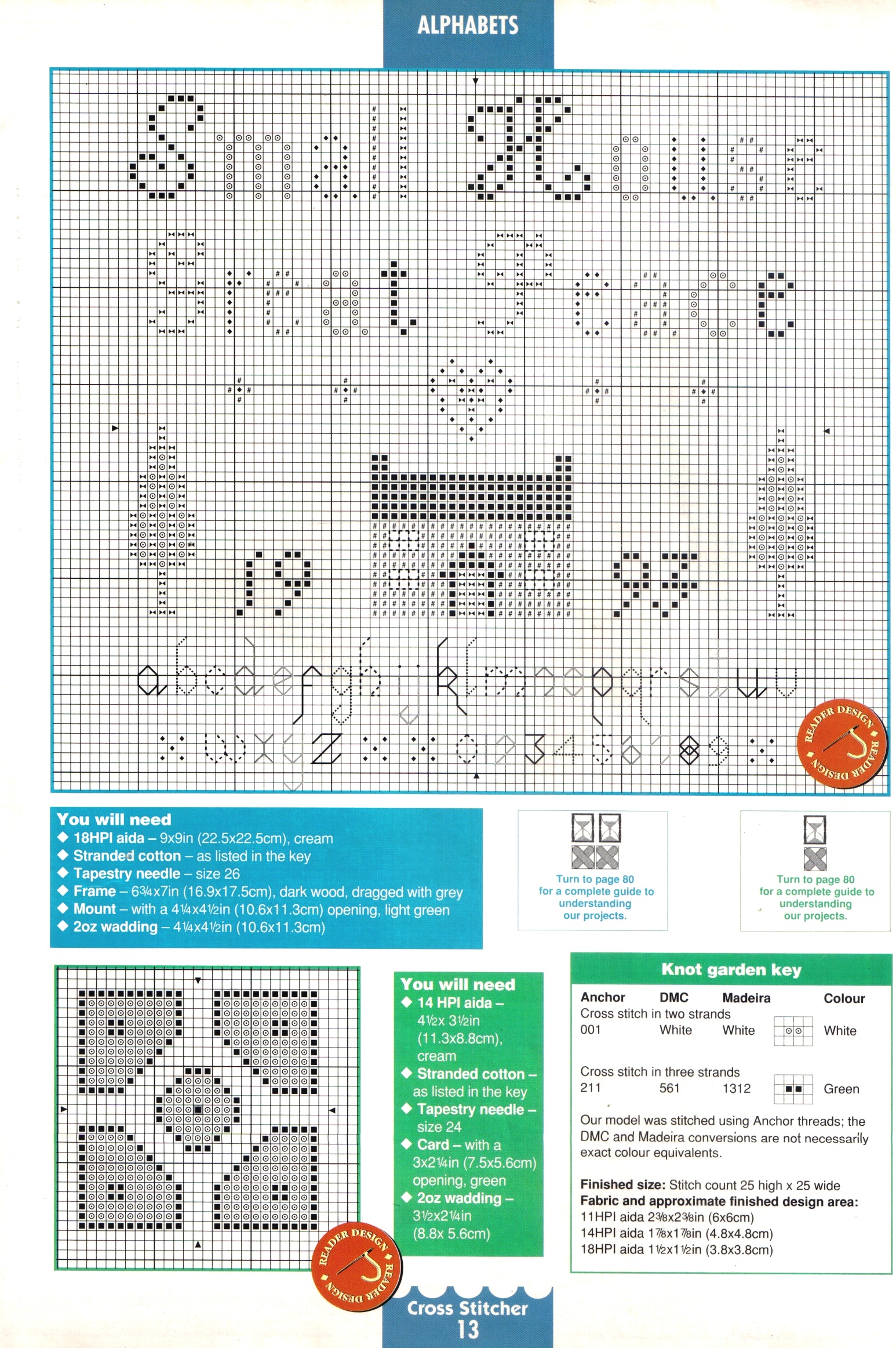 Piccolo sampler con casa nel giardino