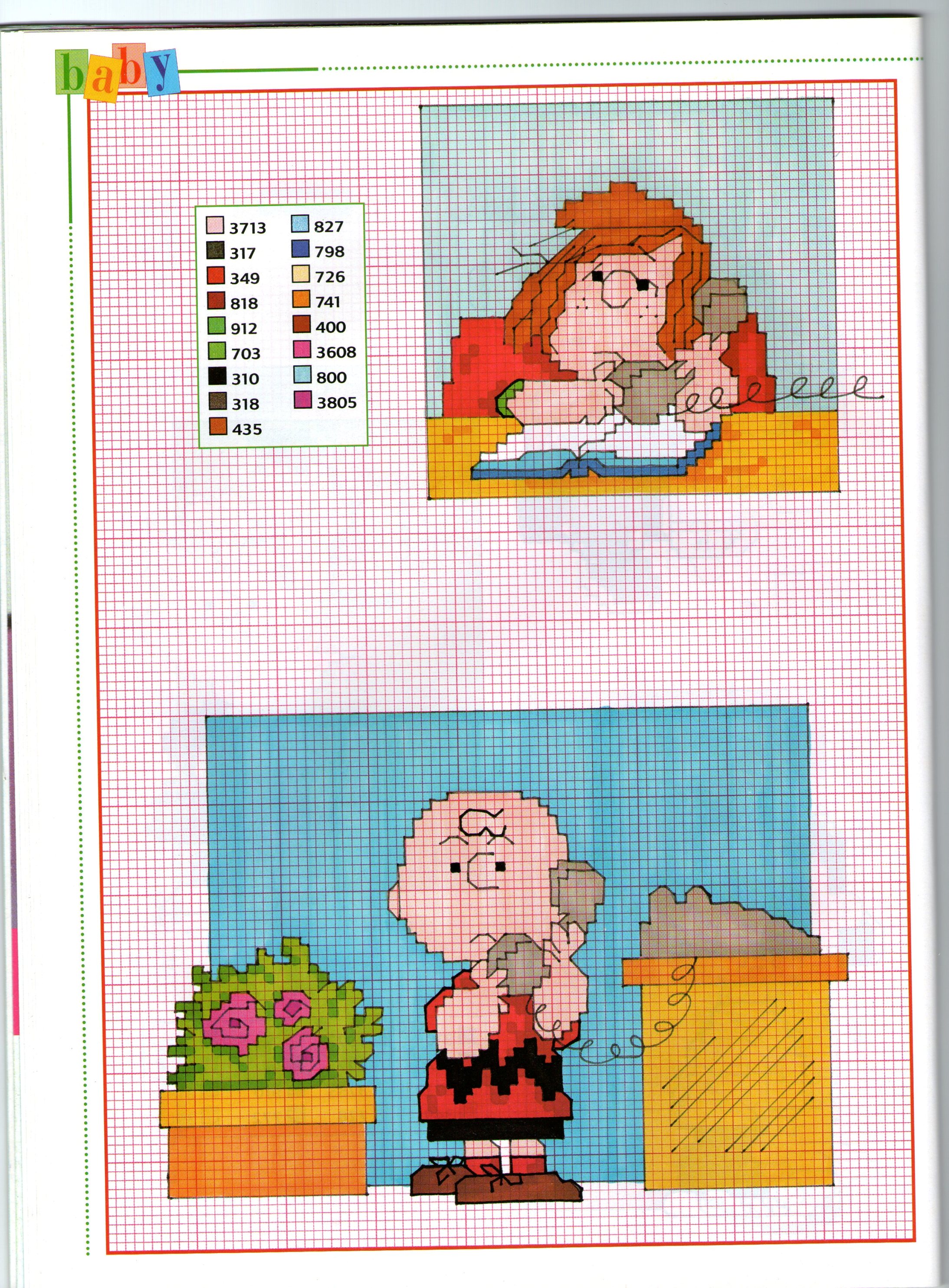 Piperita Patty e Charlie Brown al telefono schema da ricamare gratis