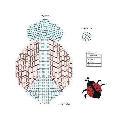 Presina uncinetto coccinella