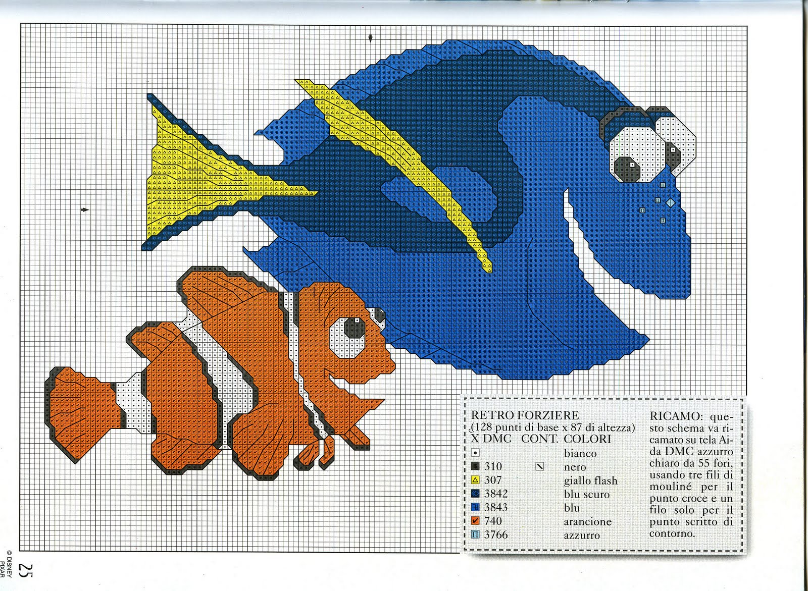 Punto croce Alla Ricerca di Nemo 5