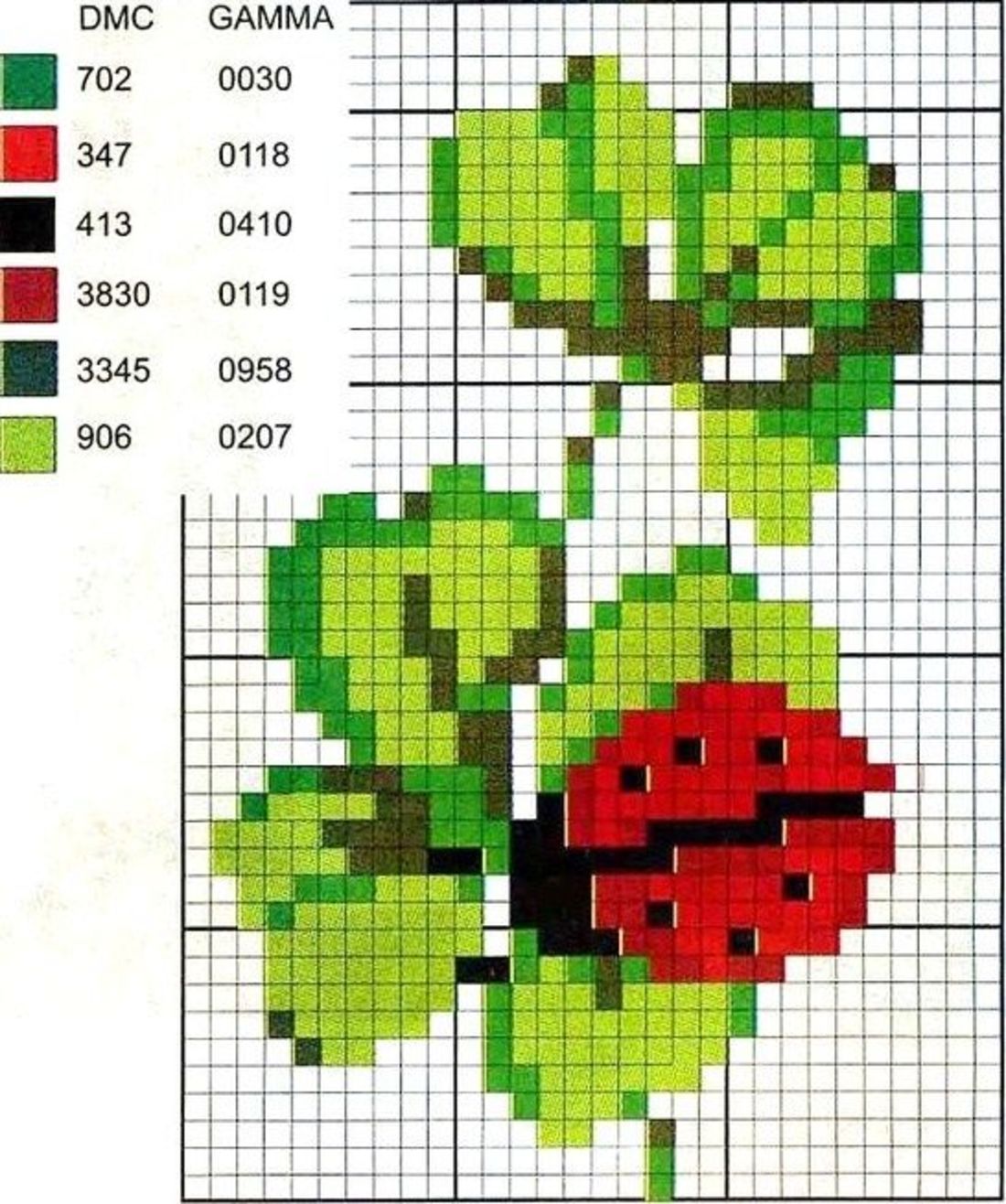 Punto croce schemi bavaglini belli 2493