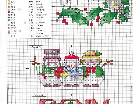 Pupazzi di neve Natale schema punto croce