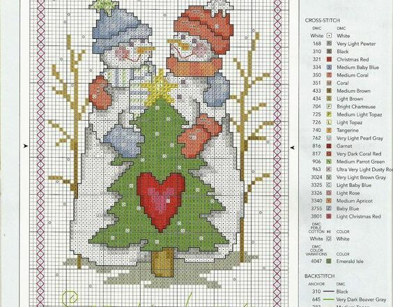 Pupazzi di neve schema punto croce Natale