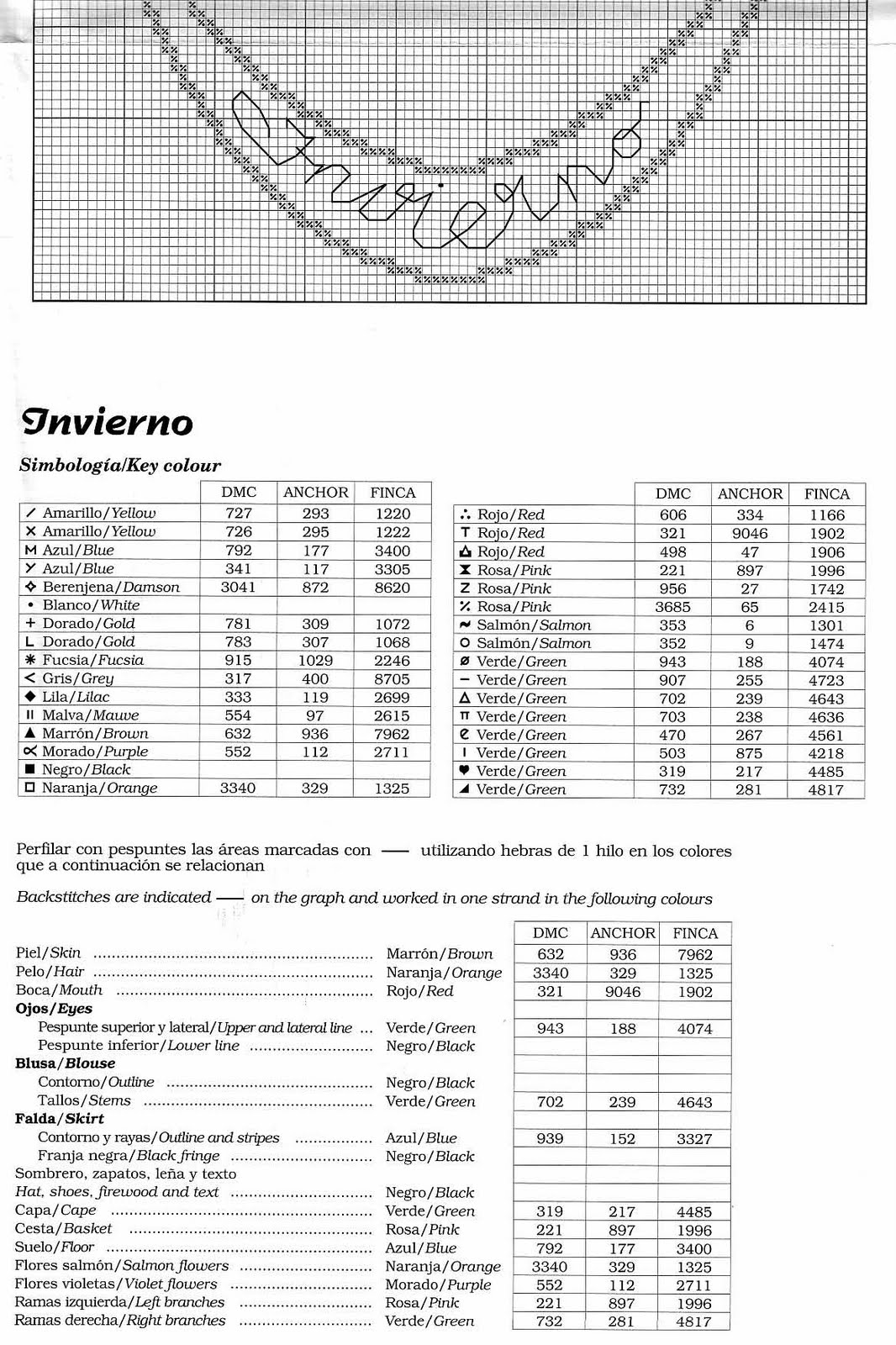 Quadretti punto croce con dame delle quattro stagioni (3)