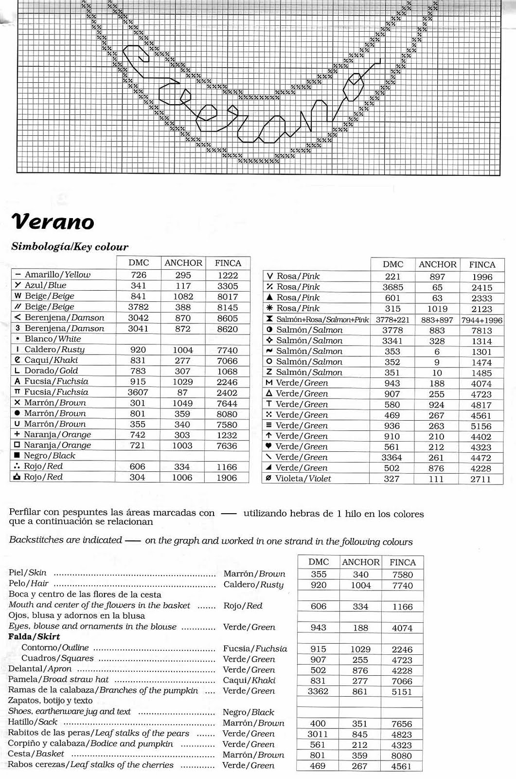 Quadretti punto croce con dame delle quattro stagioni (5)