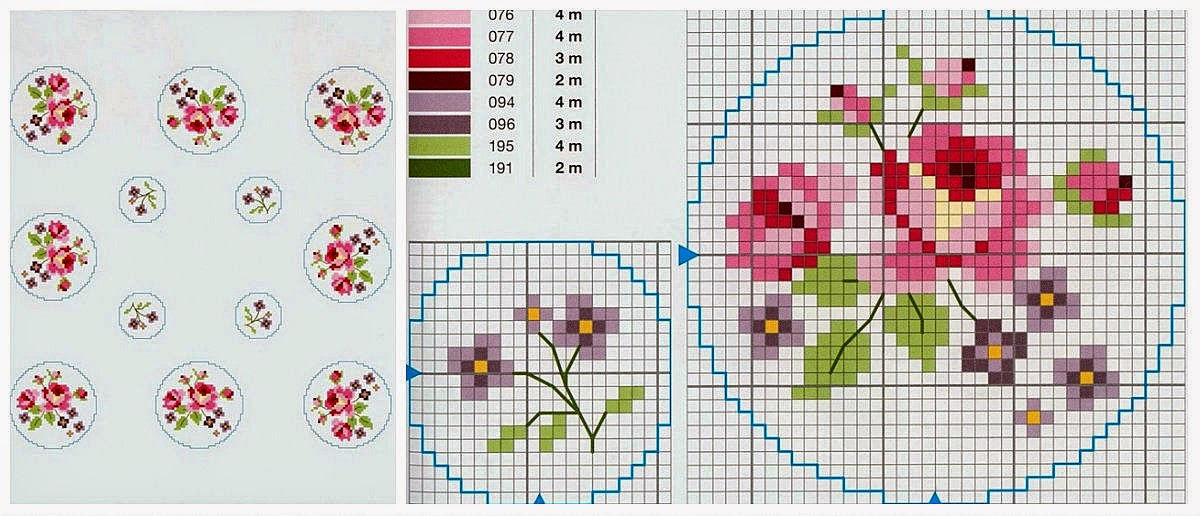 Rose e fiorellini schema punto croce