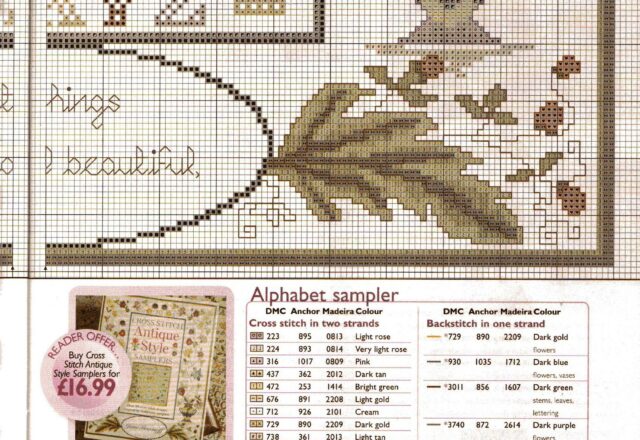 Sampler alfabeto punto croce floreale (6)