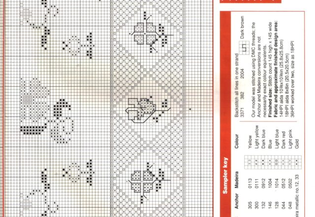 Sampler con motivo floreale (3)