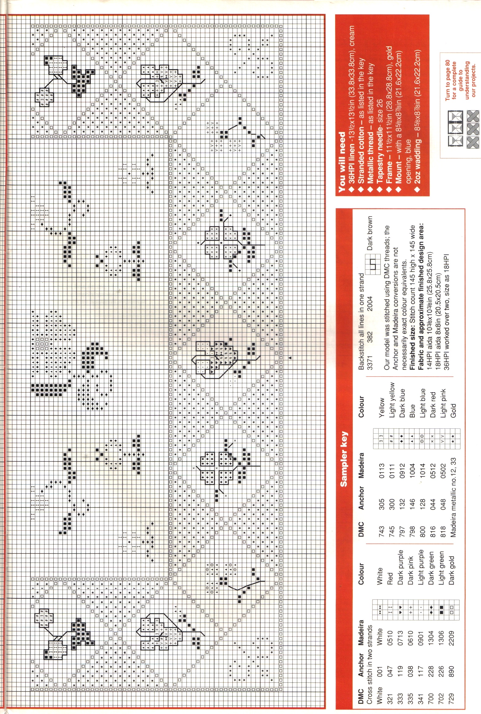 Sampler con motivo floreale (3)