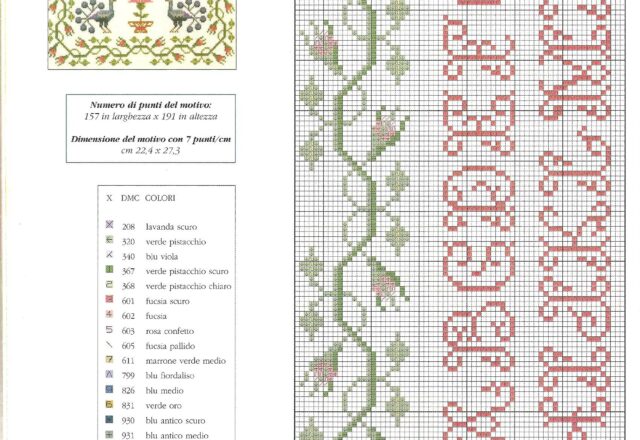 Sampler da ricamare con due pavoni ed un alfabeto (3)