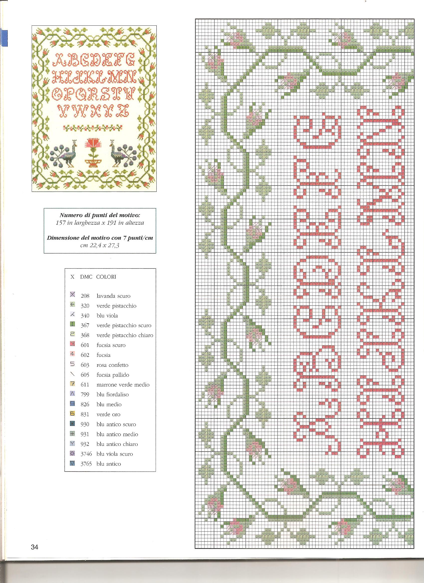 Sampler da ricamare con due pavoni ed un alfabeto (3)