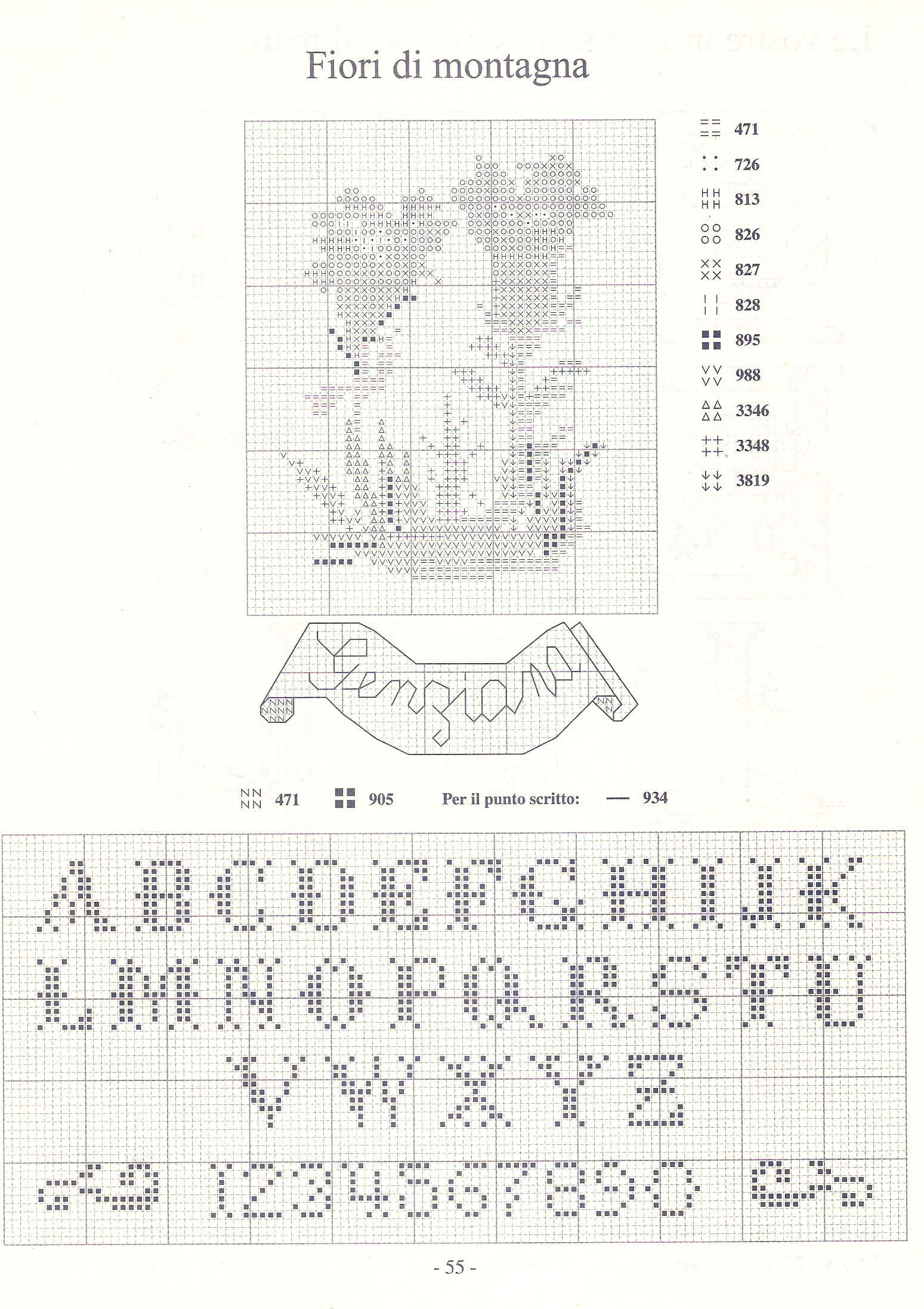 Sampler fiori di montagna (3)