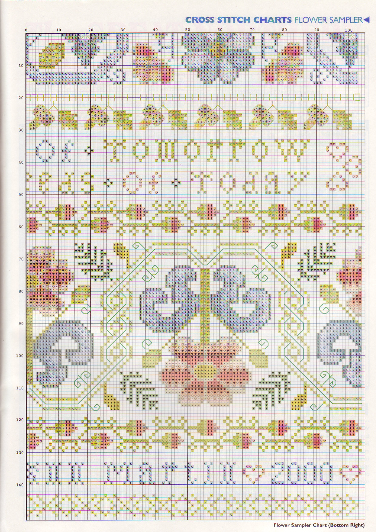 Sampler floreale punto a croce (5)