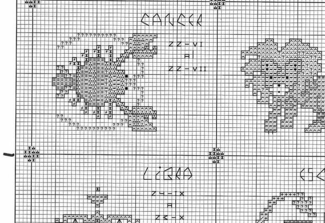 Sampler punto croce con i segni zodiacali (2)