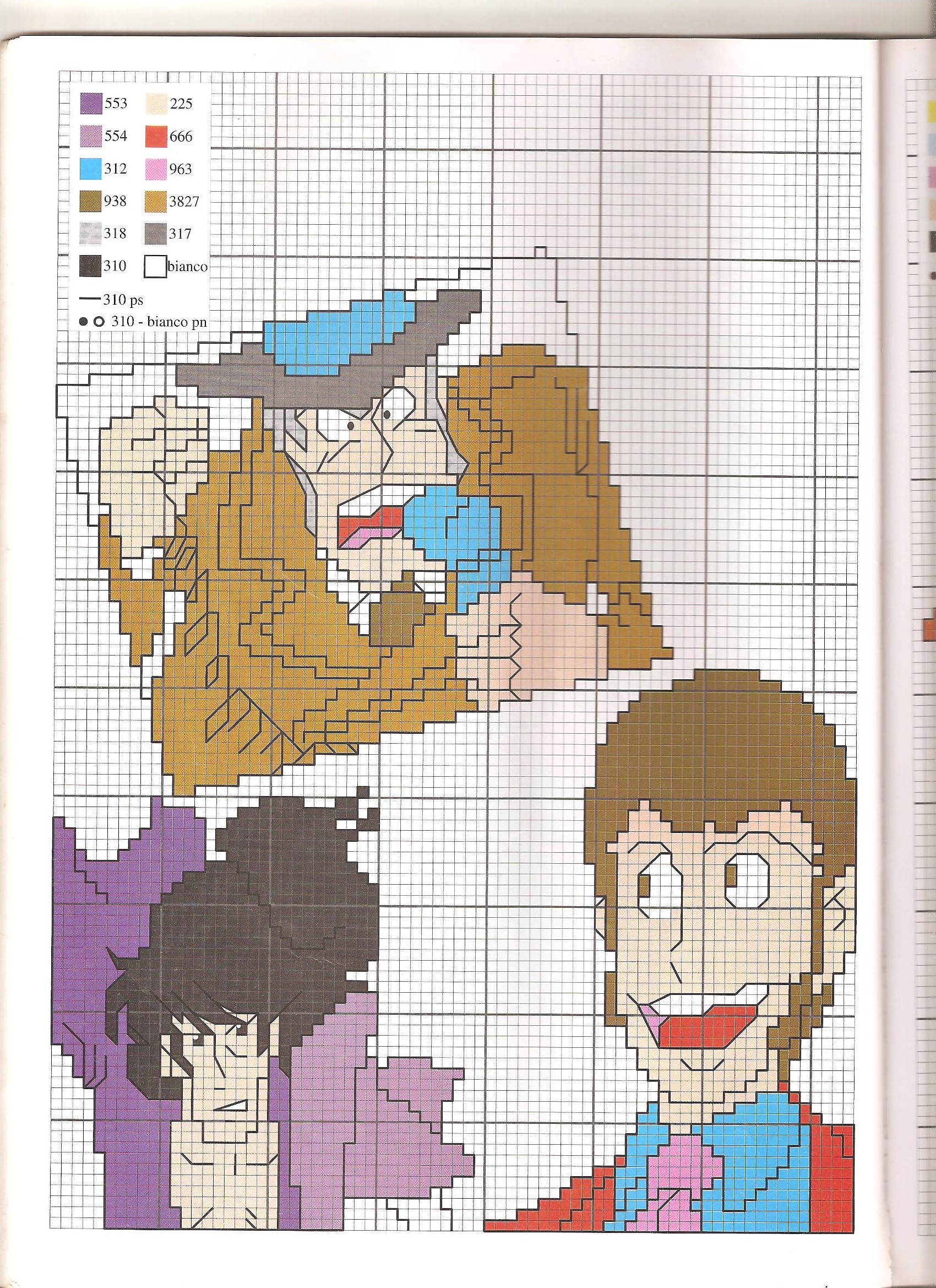 Schema punto croce Lupin, Goemon e Zenigata