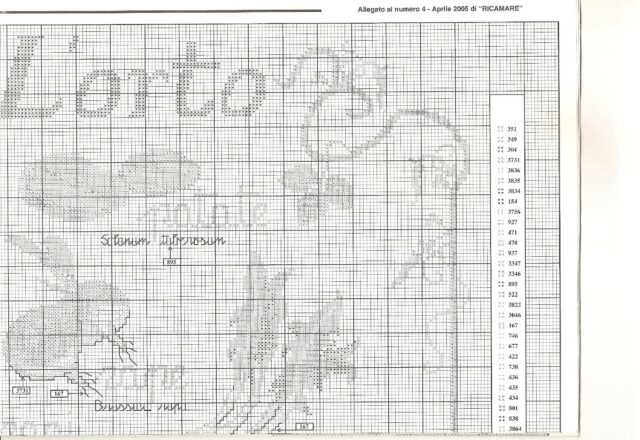 Schema punto croce cucina l’ orto 3