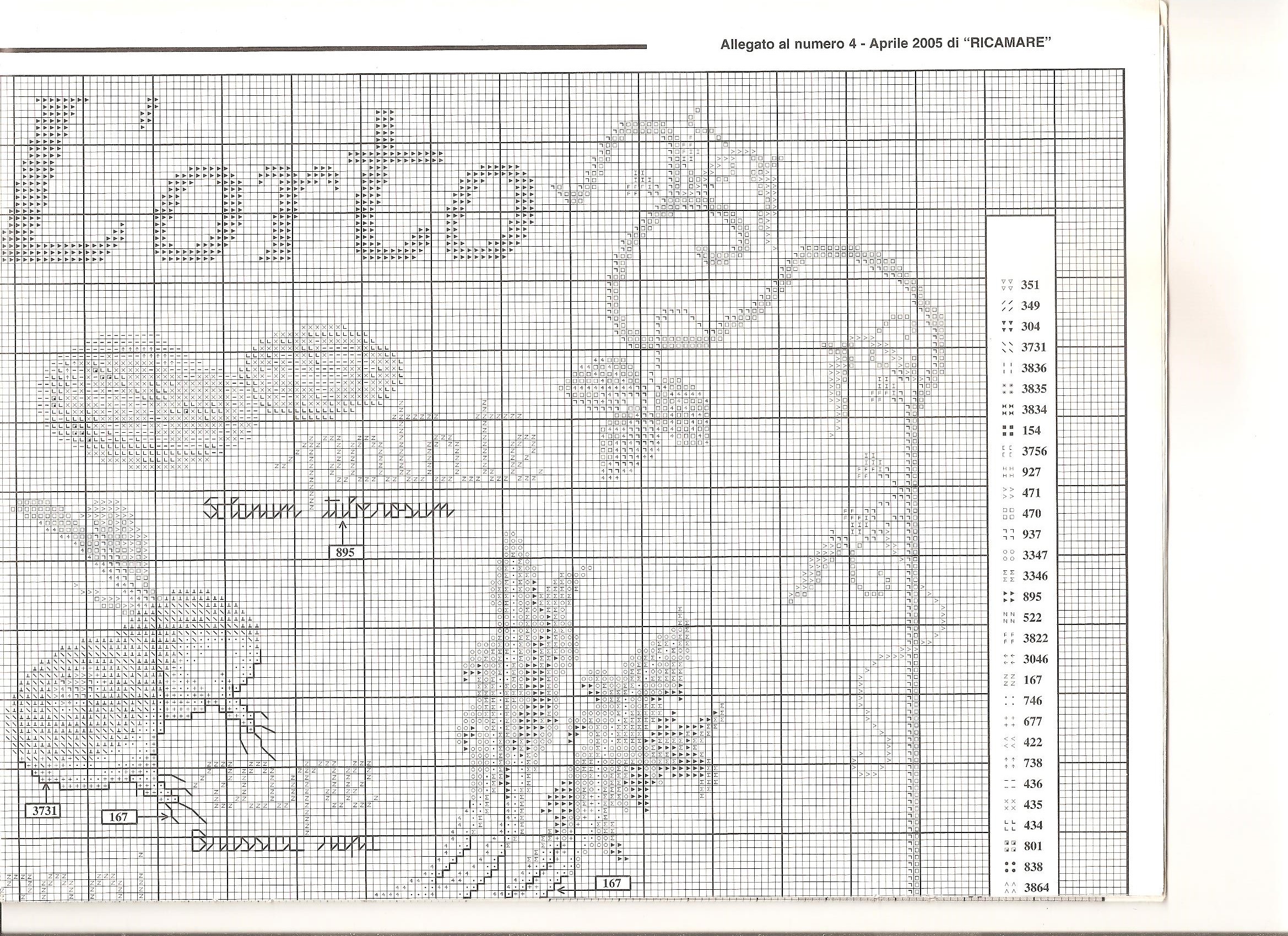 Schema punto croce cucina l’ orto 3