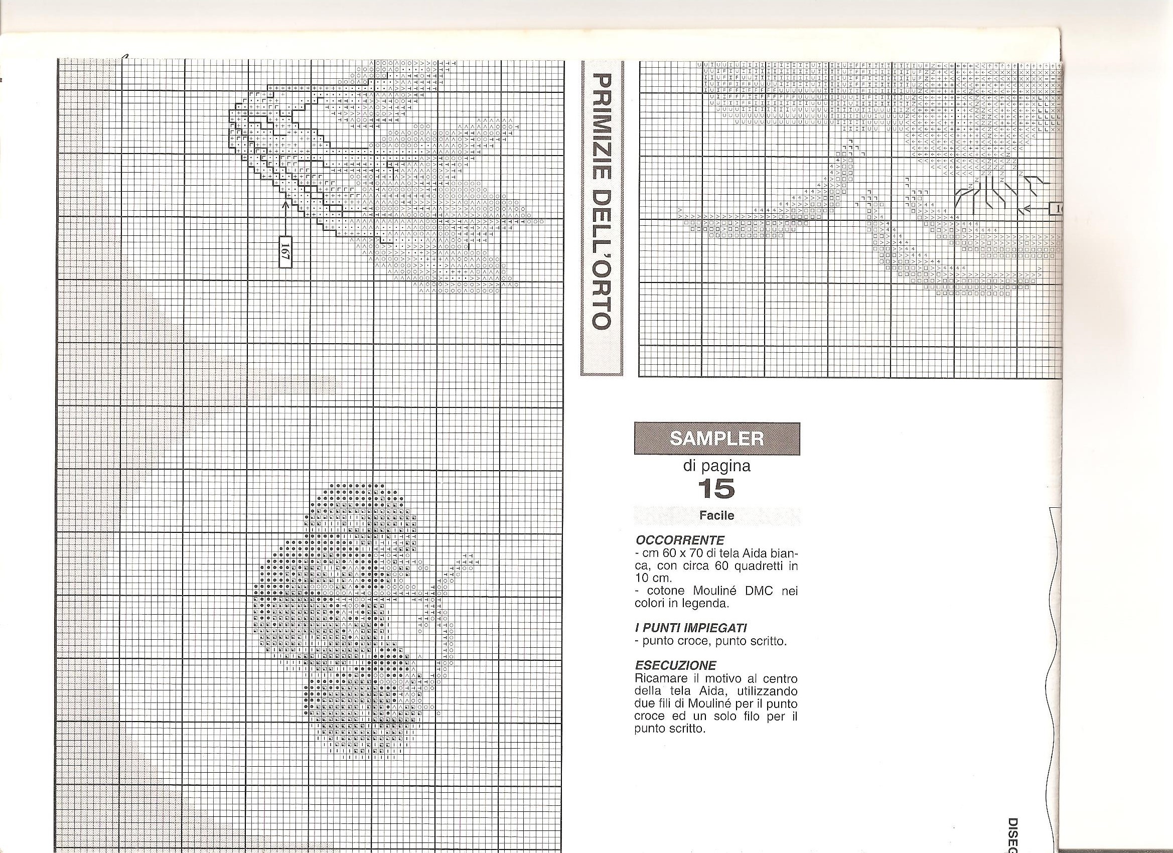 Schema punto croce cucina l’ orto 6