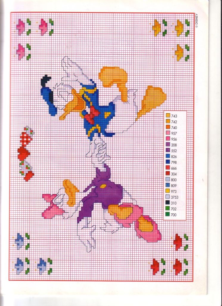 Schema punto croce di Paperino e Paperina felici