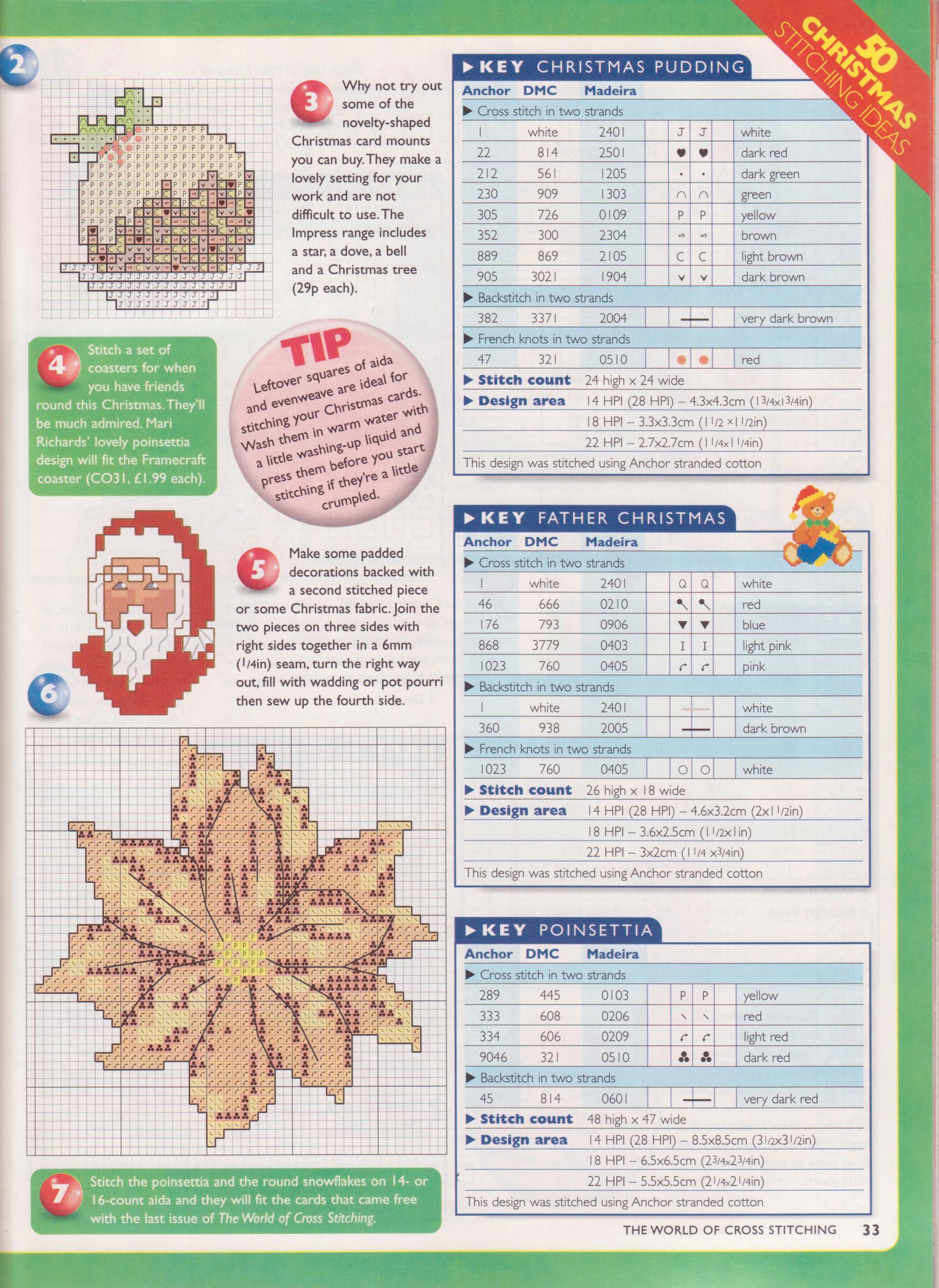 Schemi punto croce dolcetto di natale e fiore stella di natale