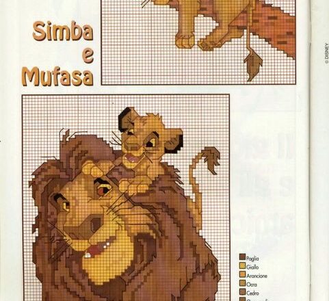 Simba e Mufasa de il Re Leone (Walt Disney)