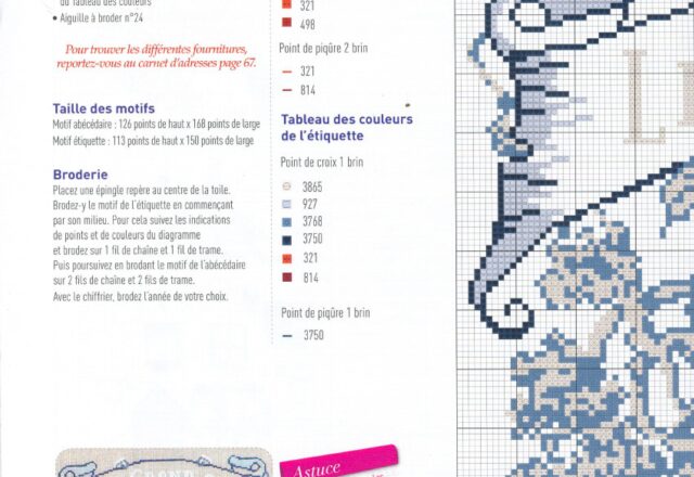 Stemma di vigneto francese schema punto croce (1)