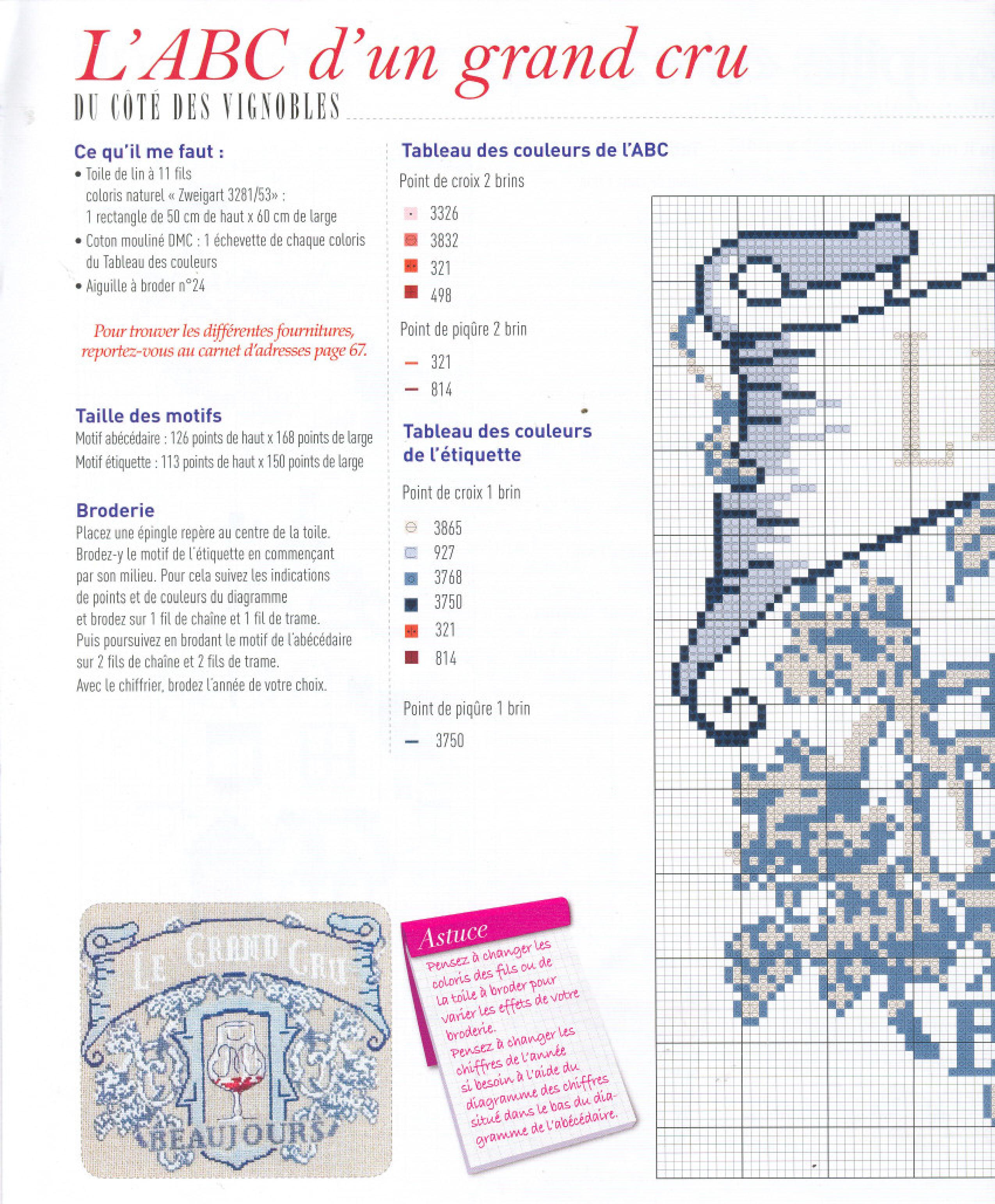 Stemma di vigneto francese schema punto croce (1)