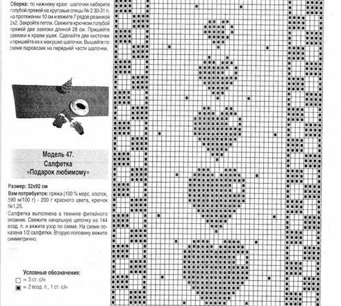 Striscia rettangolare con cuori schema filet uncinetto