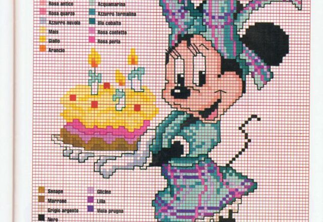 Tanti auguri Minnie