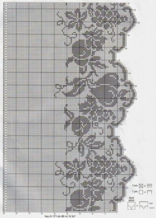 Tenda con frutta schema filet uncinetto (2)