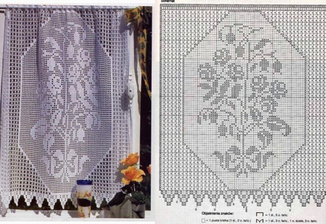 Tenda con mazzo di fiori schema filet uncinetto