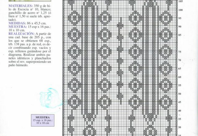 Tende con disegni geometrici schema filet uncinetto