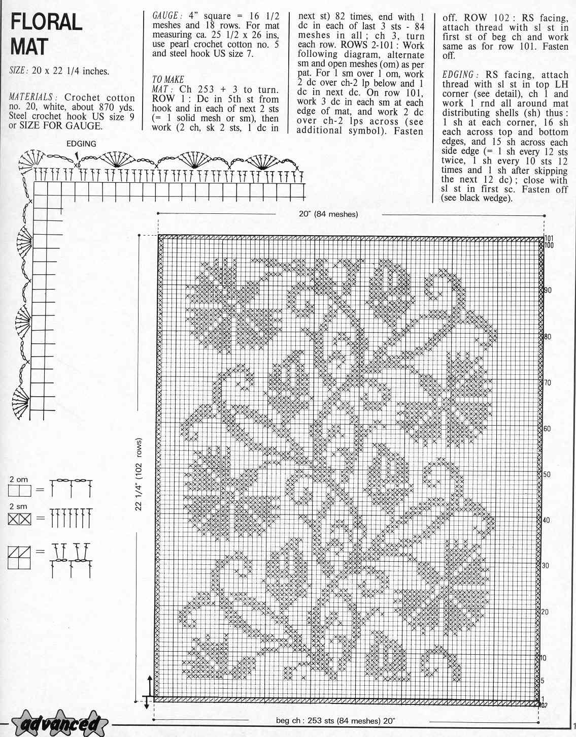 Tendina fiori sparsi schema punto croce