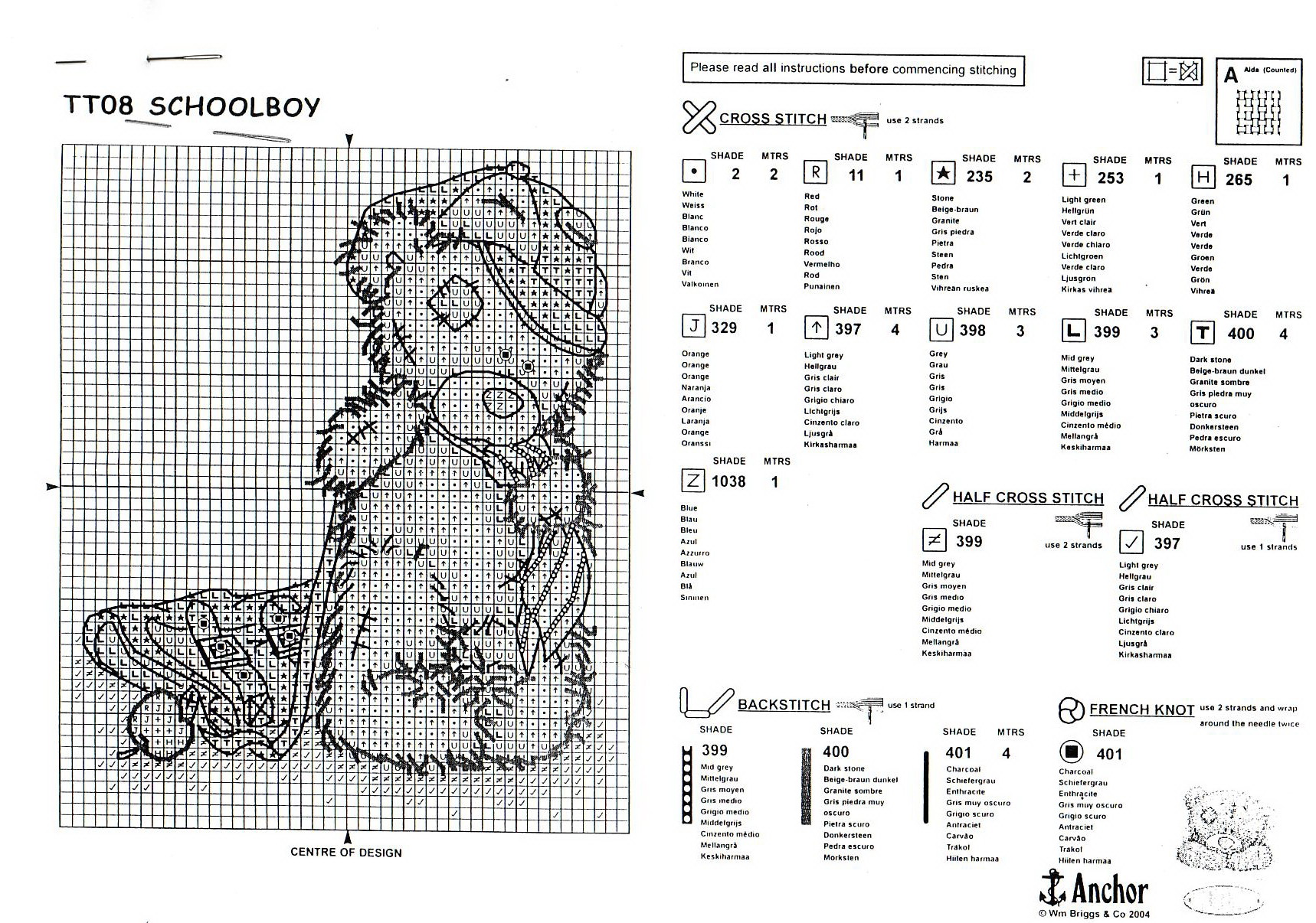 Tenero orsacchiotto con cappellino schema da ricamare punto croce (2)