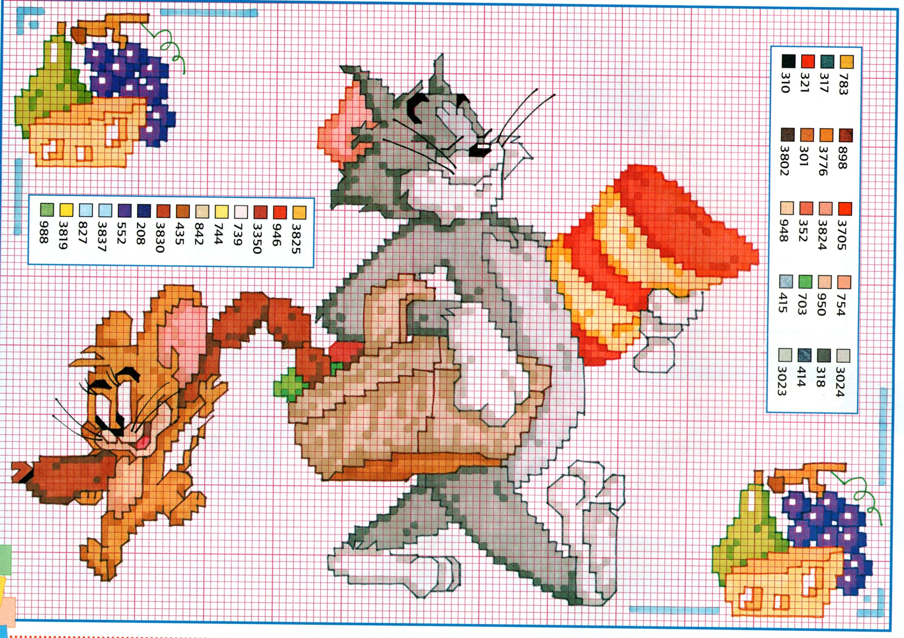 Tom e Jerry picnic schema punto croce