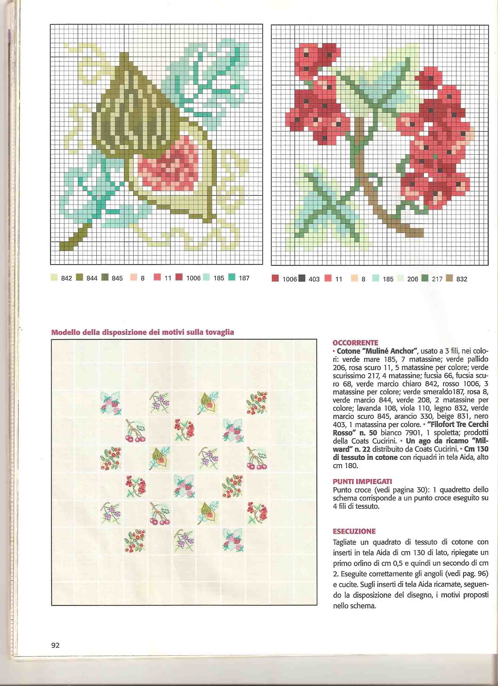 Tovaglia punto croce con quadrati di frutta fichi ciliegie ribes (2)