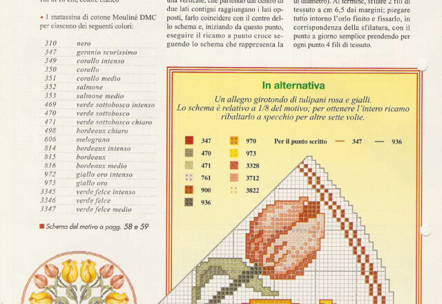 Tulipani per centro rotondo schema punto croce