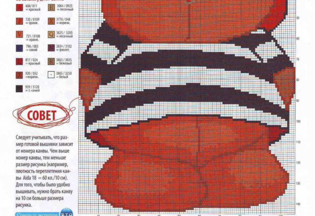 Un orsacchiotto con gli occhiali da sole schema punto croce