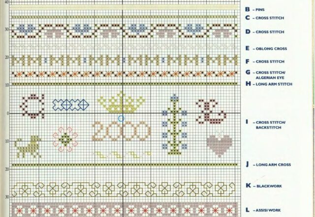 Un semplice Sampler punto a croce da ricamare (3)