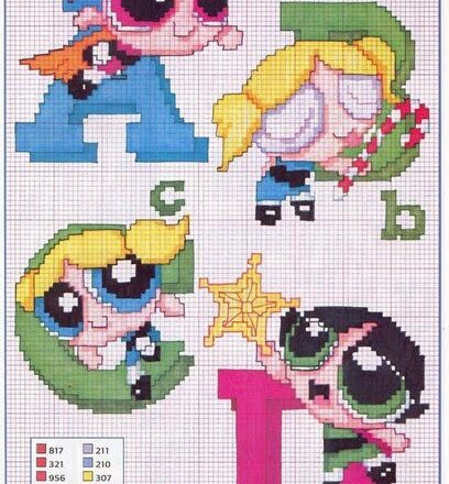 alfabeto le superchicche (The Powerpuff Girls) (1)