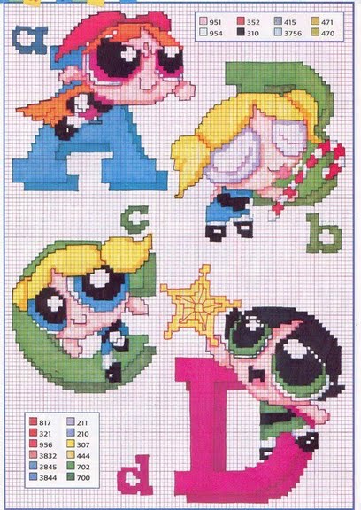 alfabeto le superchicche (The Powerpuff Girls) (1)