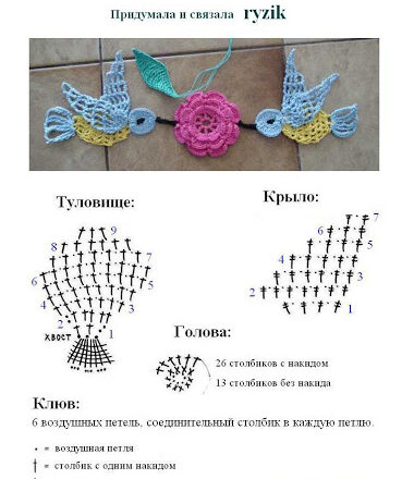 applicazione piselli (2)