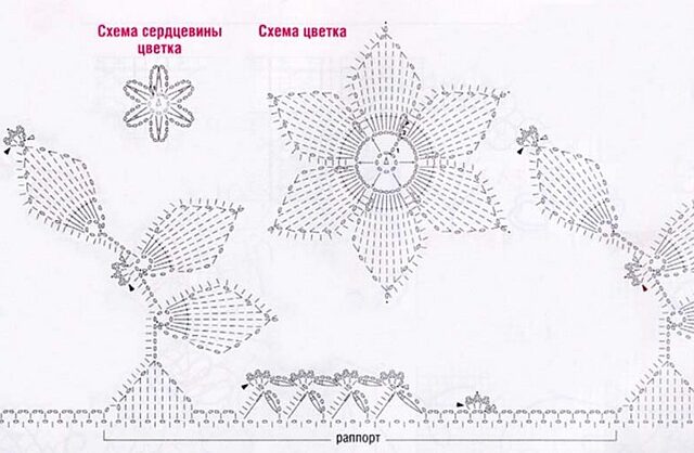 applicazione uncinetto fiori foglie (2)