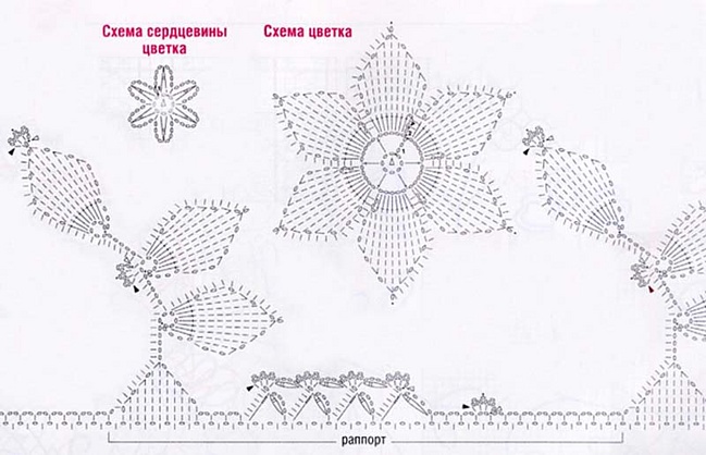 applicazione uncinetto fiori foglie (2)